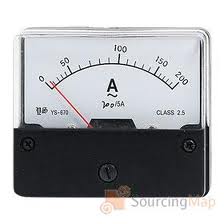 Fungsi Amperemeter