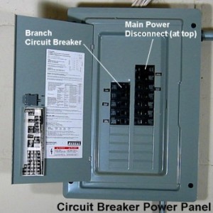 Fungsi Circuit Breaker