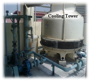 Fungsi dan Prinsip Kerja Cooling Tower